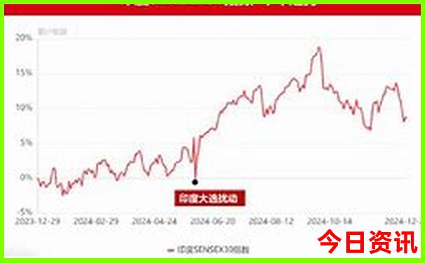 今晚新澳门开奖结果